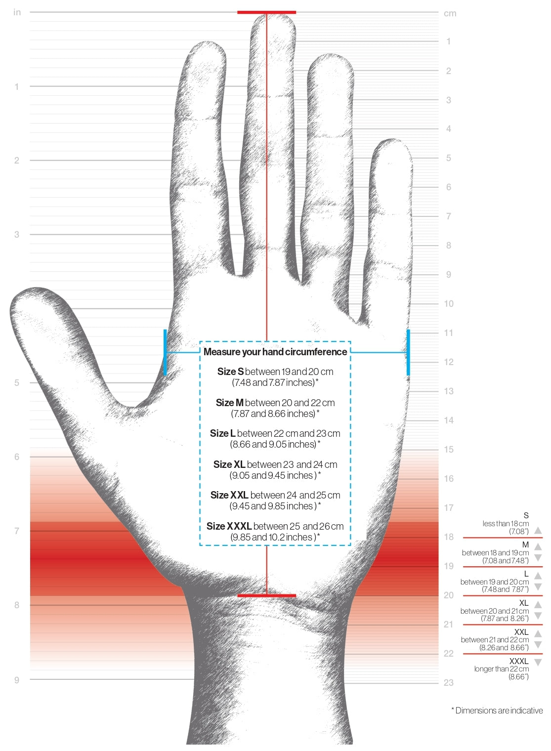 Gloves Size Guide