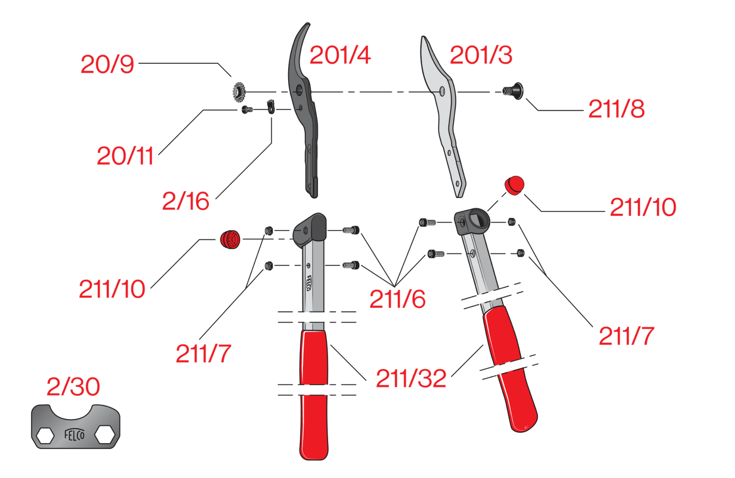 Spare parts for Felco 201-50