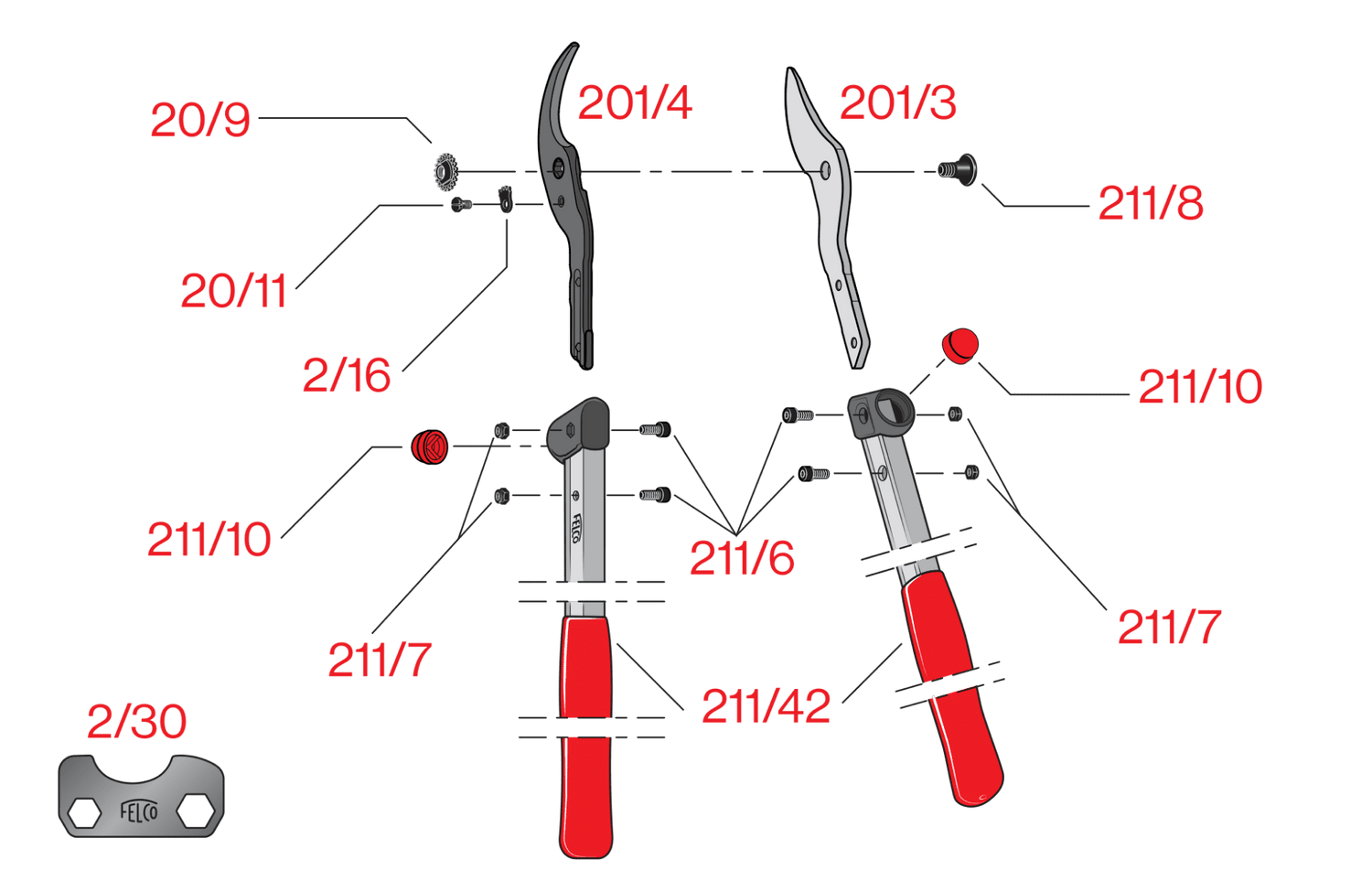 Spare parts for Felco 201-60